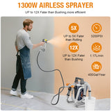 MAXXT Airless Paint Sprayers,1300W High Pressure Airless Stand Sprayer