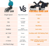 MAXXT 20V Portable Brushless Band Saw Kit 2.5inch Cutting Capacity,Makita battery type