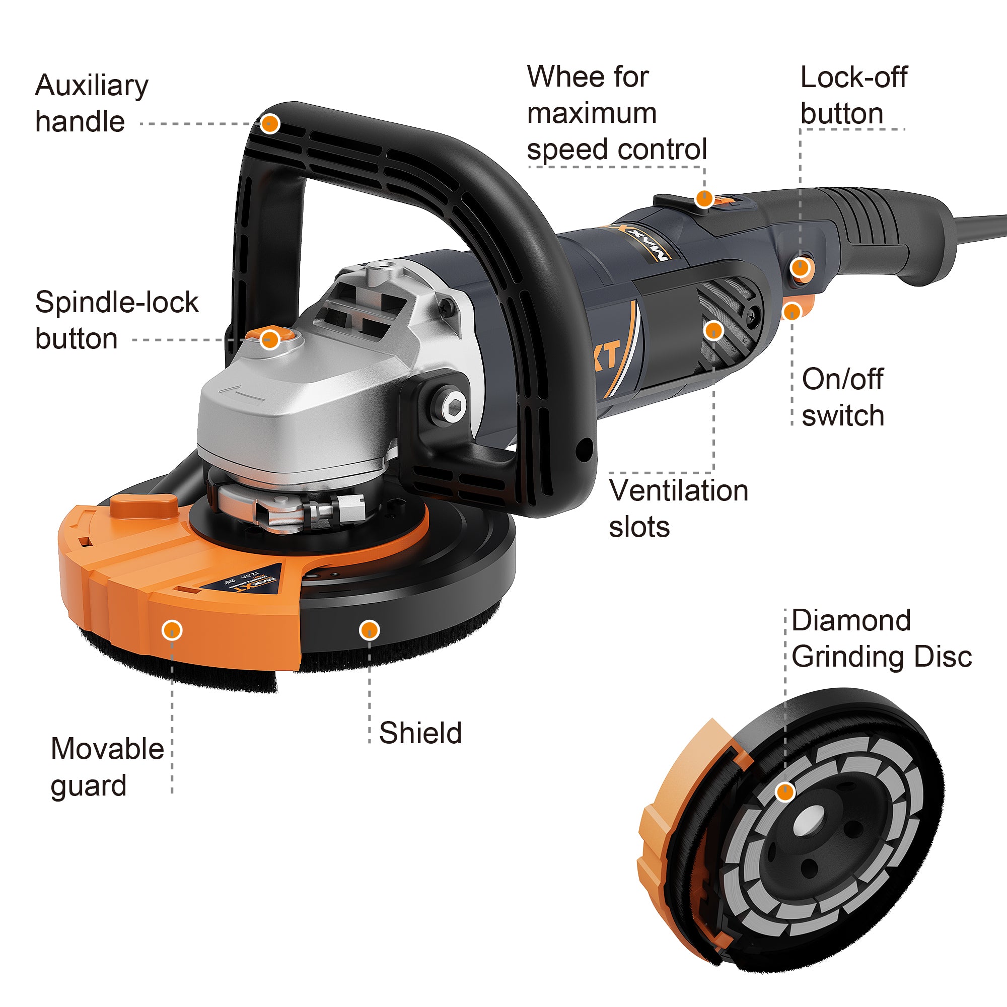 MAXXT Concrete Sander with Powerful 1500W Motor Versatile Plaster and Angle Grinder