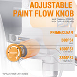MAXXT 3300PSI Airless Paint Sprayers, High Efficiency Spray Paint Machine