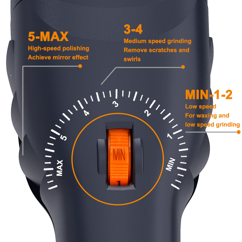 R7183-2 Multi-functional Polishing Machine: Lightweight and powerful