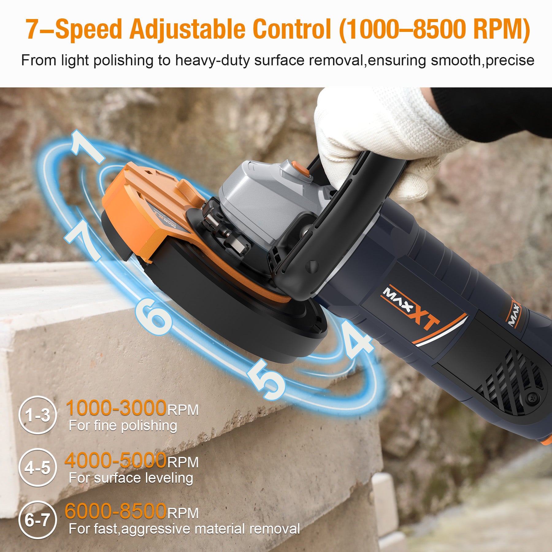 MAXXT 1500W Concrete Grinder - 5-inch, 7-speed adjustable (with dual discs)