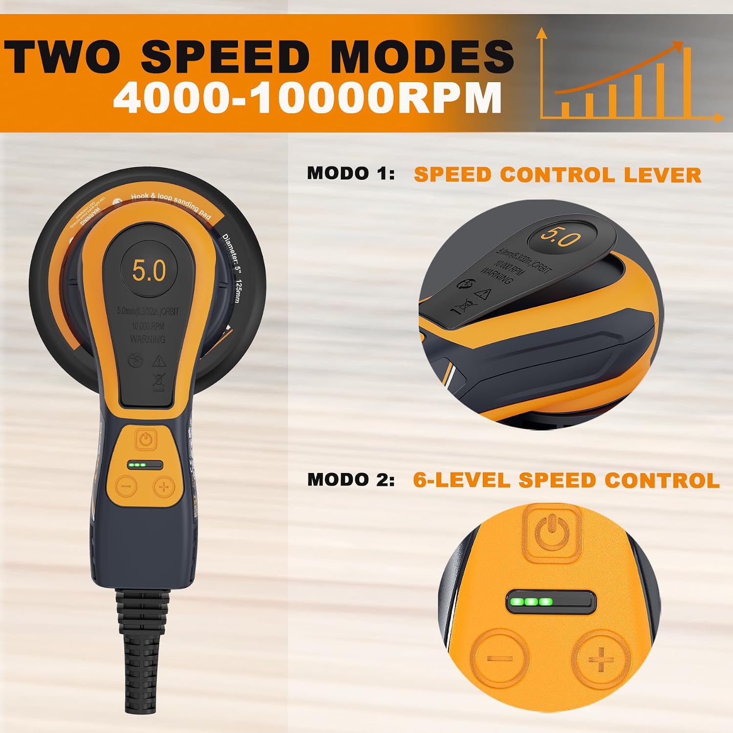 5mm Random Orbit Sander 350W, Brushless Motor, Variable Speed Electric Orbit Sander 4000-10000RPM, Sanders for Woodworking, Automatic Brake-2s, Includes 6" Backing Plate, 10 Sandpaper, 16.5FT Cable