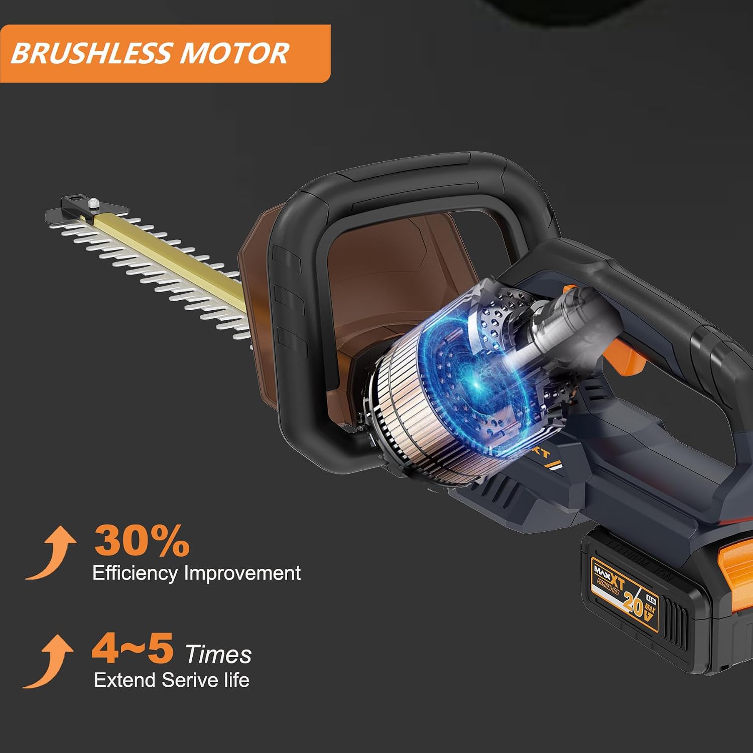 Cordless Hedge Trimmer 22inch MAXXT Bush Trimmer Brushless 2800SPM with Dual-Action Blades, Handheld Bush Shrub Trimmer(Include 2.0AH Battery and Charger)