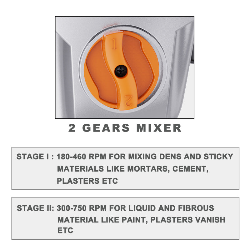 MAXXT Mixer 12A Single Paddle Concrete/Mortar Mixer，Soft Start