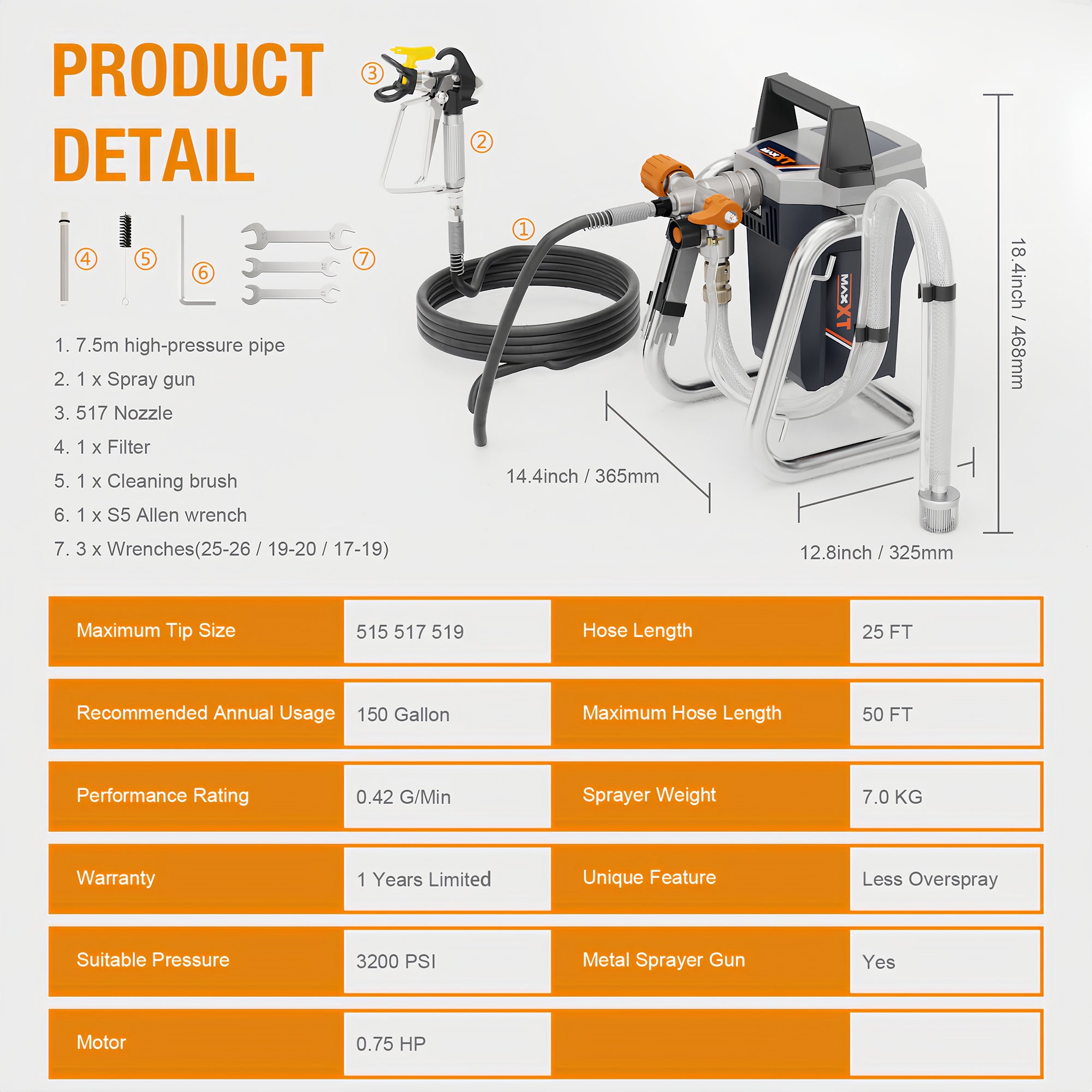 MAXXT Airless Paint Sprayers，1300W High Pressure Airless Stand Sprayer