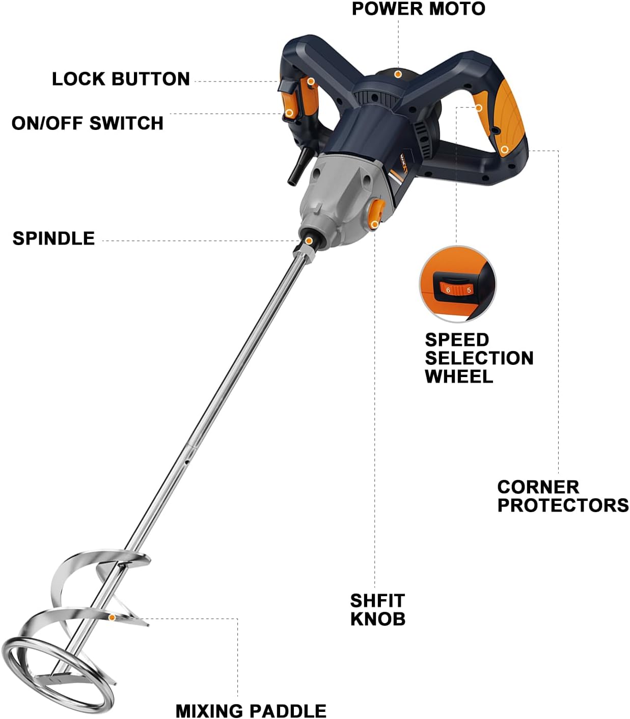 MAXXT 1400W Professional Blender | Two-speed Soft Start