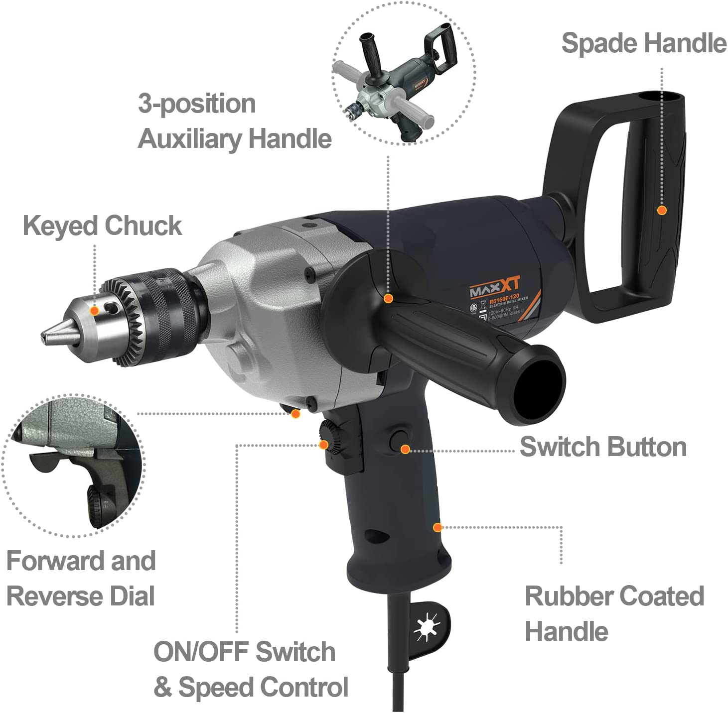 Overview of the Different Parts of a Power Drill 