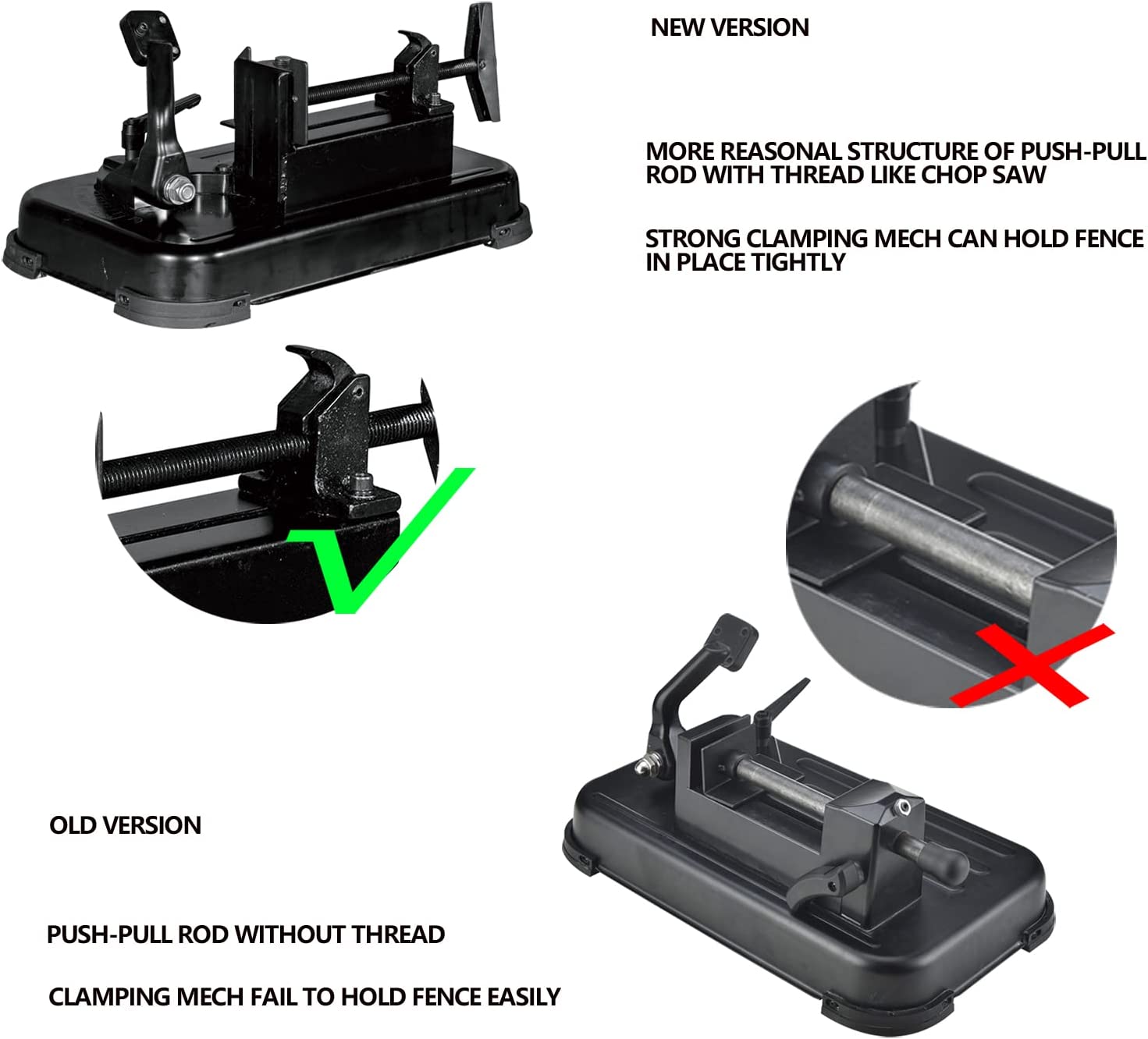 MAXXT Bandsaw Base，Only fits Maxxt 5 Inch Deep Cut Portable Band Saw